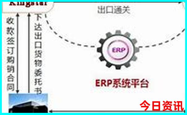 东戴河有啥好玩的景点